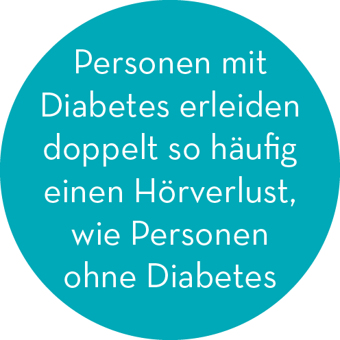 Menschen mit Diabetes haben doppelt so häufig Höverluste wie Menschen ohne Diabetes  